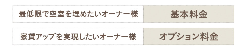 基本料金、オプション料金